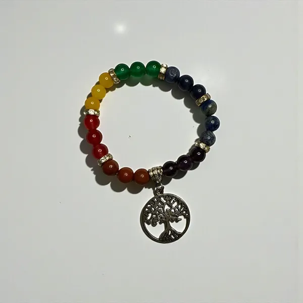 7_Chakra_Tree_Of_Life